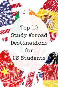 Top 10 Study Abroad Destinations for US Students