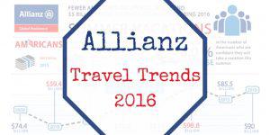 Allianz Travel Trends 2016
